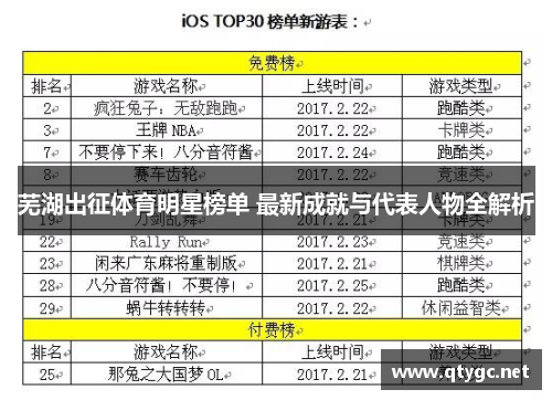 芜湖出征体育明星榜单 最新成就与代表人物全解析