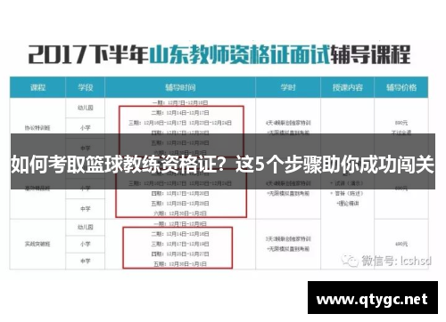 如何考取篮球教练资格证？这5个步骤助你成功闯关